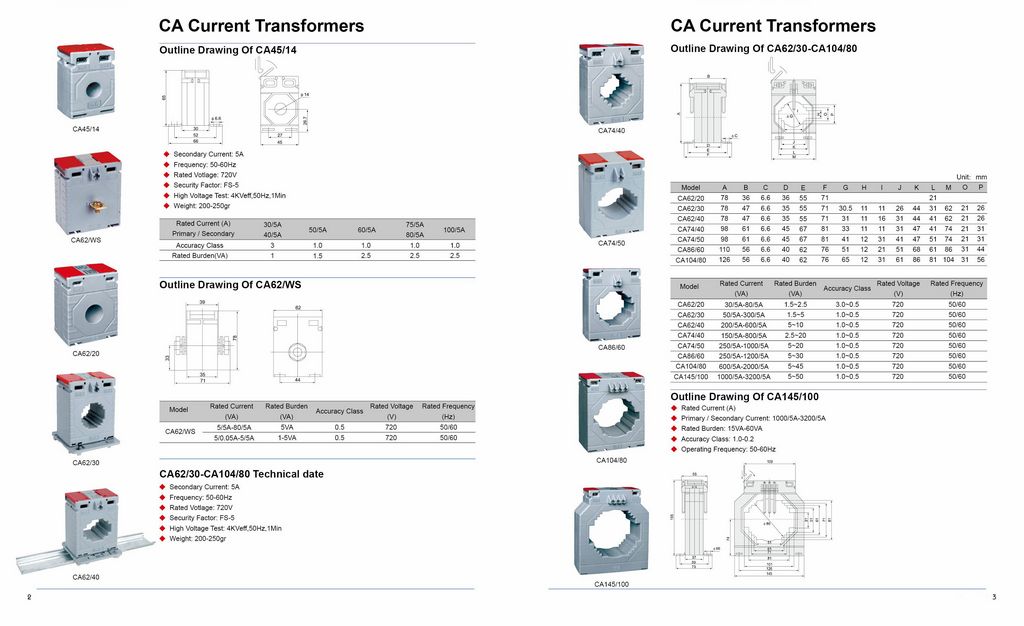 CA Current Transformers