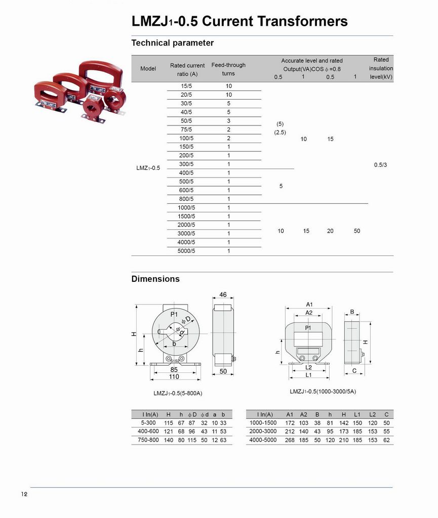 LMZJ1-0.5 Current Transformers